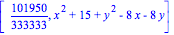 [101950/333333, x^2+15+y^2-8*x-8*y]